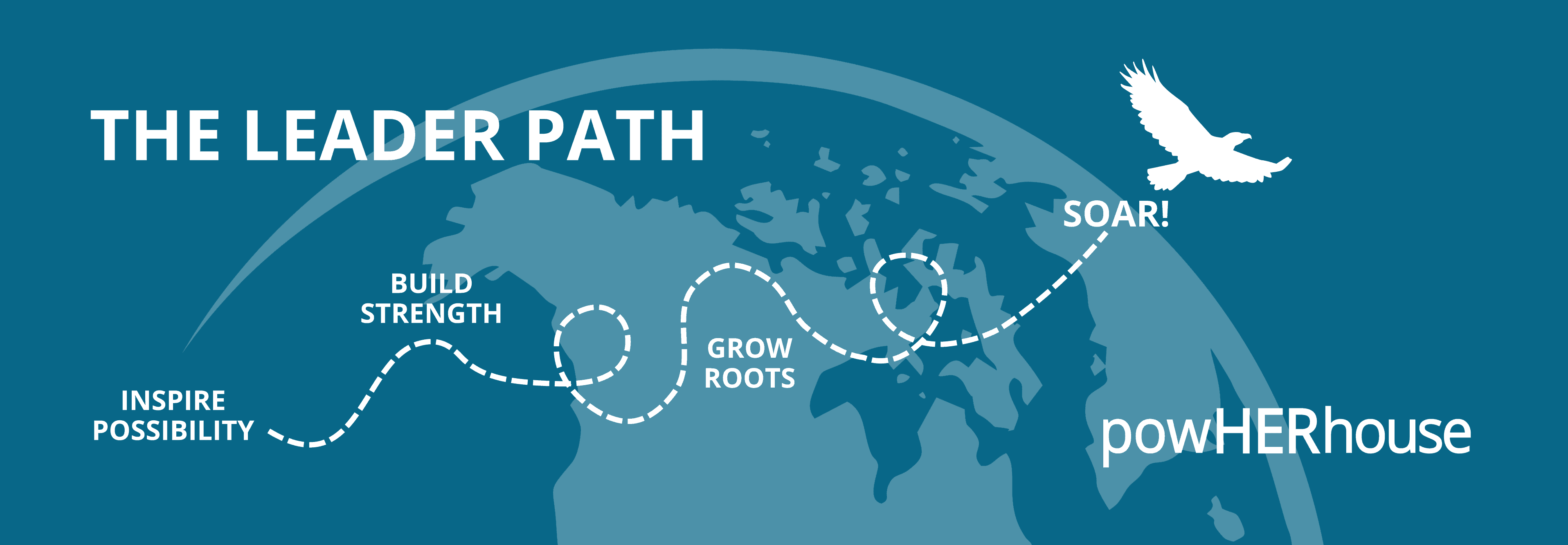 Leader Path -April 2019 with white globe in background